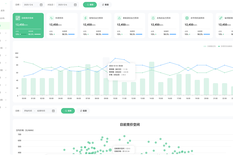 综合能源电力交易辅助系统